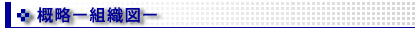 概略ー組織図ー